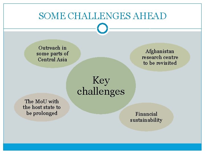 SOME CHALLENGES AHEAD Outreach in some parts of Central Asia Afghanistan research centre to
