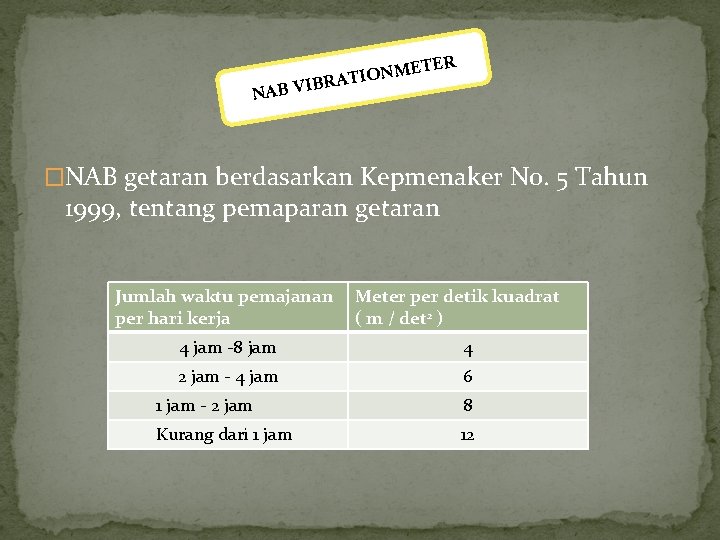 TER NME O I T A R AB VIB N �NAB getaran berdasarkan Kepmenaker