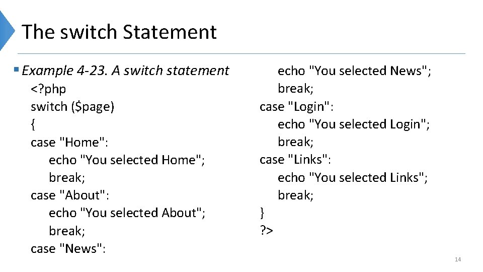 The switch Statement § Example 4 -23. A switch statement <? php switch ($page)