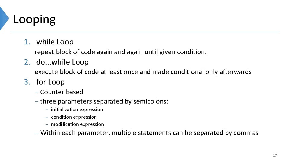 Looping 1. while Loop repeat block of code again and again until given condition.