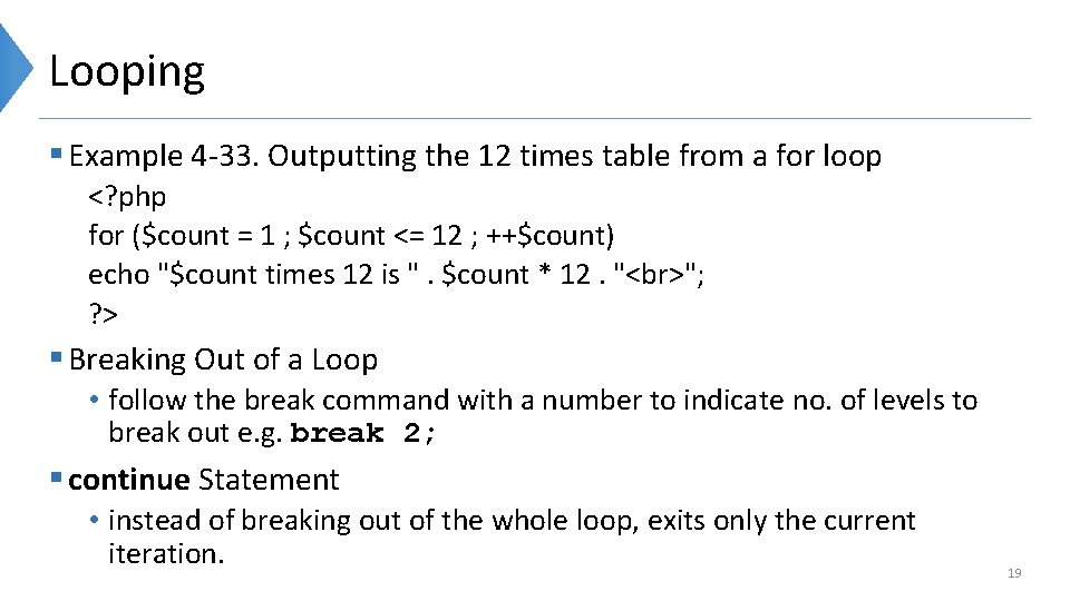 Looping § Example 4 -33. Outputting the 12 times table from a for loop