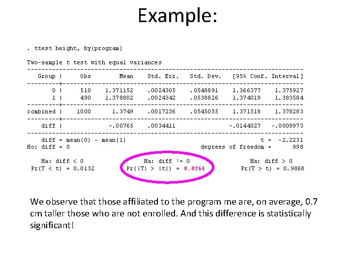 Example: . ttest height, by(program) Two-sample t test with equal variances ---------------------------------------Group | Obs