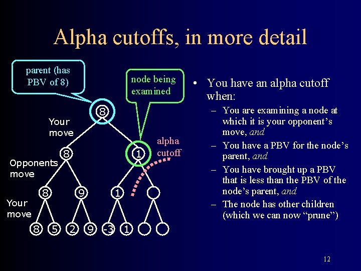 Alpha cutoffs, in more detail parent (has PBV of 8) node being examined 8