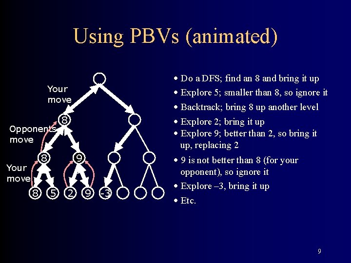 Using PBVs (animated) • Do a DFS; find an 8 and bring it up