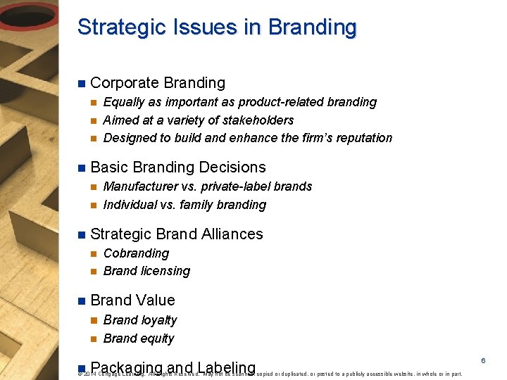 Strategic Issues in Branding n Corporate Branding n n Basic Branding Decisions n n