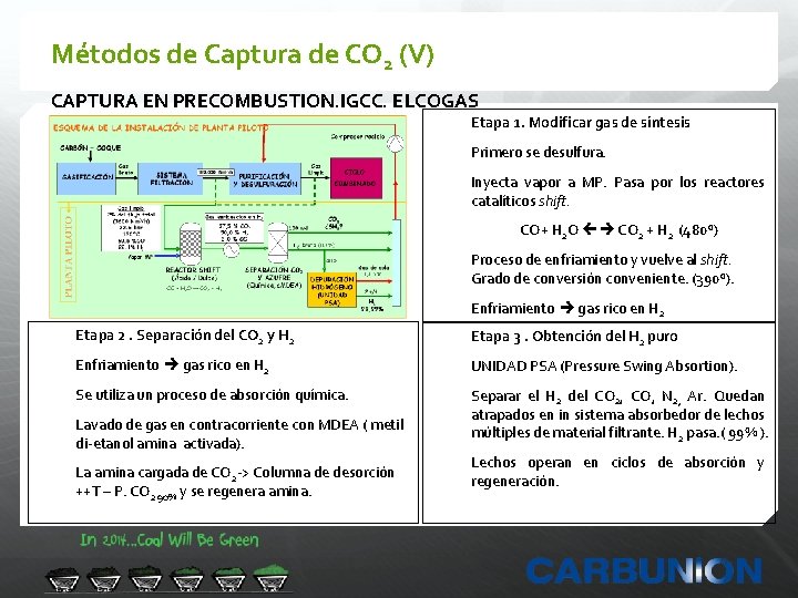 Métodos de Captura de CO 2 (V) CAPTURA EN PRECOMBUSTION. IGCC. ELCOGAS Etapa 1.