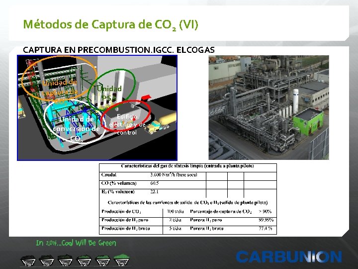 Métodos de Captura de CO 2 (VI) CAPTURA EN PRECOMBUSTION. IGCC. ELCOGAS Unidad de