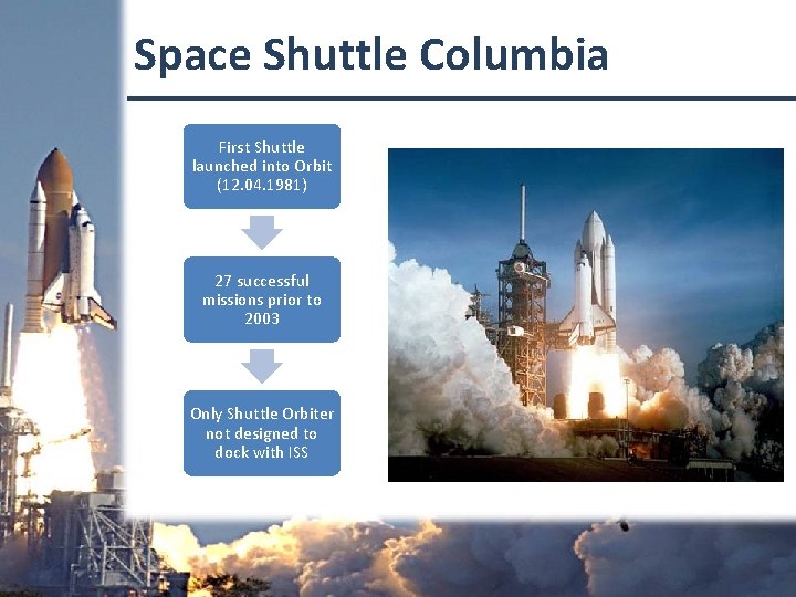 Space Shuttle Columbia First Shuttle launched into Orbit (12. 04. 1981) 27 successful missions