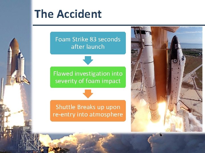 The Accident Foam Strike 83 seconds after launch Flawed investigation into severity of foam