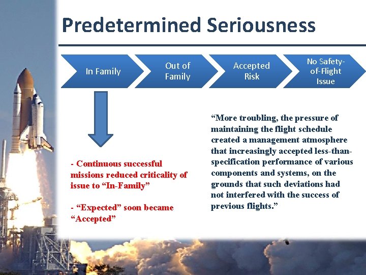 Predetermined Seriousness In Family Out of Family - Continuous successful missions reduced criticality of
