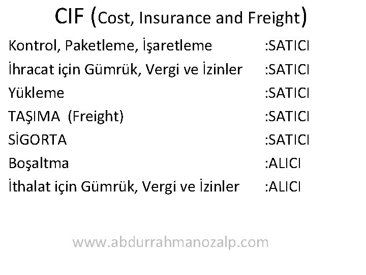 CIF (Cost, Insurance and Freight) Kontrol, Paketleme, İşaretleme İhracat için Gümrük, Vergi ve İzinler