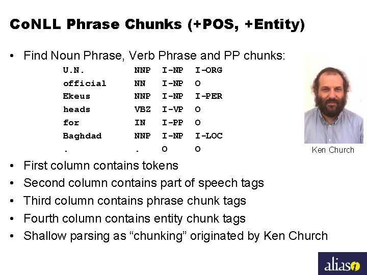 Co. NLL Phrase Chunks (+POS, +Entity) • Find Noun Phrase, Verb Phrase and PP