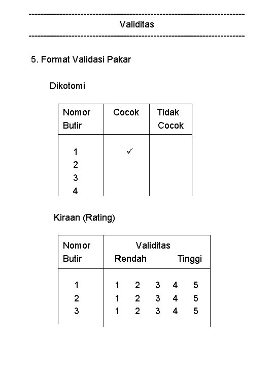 -----------------------------------Validitas -----------------------------------5. Format Validasi Pakar Dikotomi Nomor Butir Cocok 1 2 3 4 Tidak