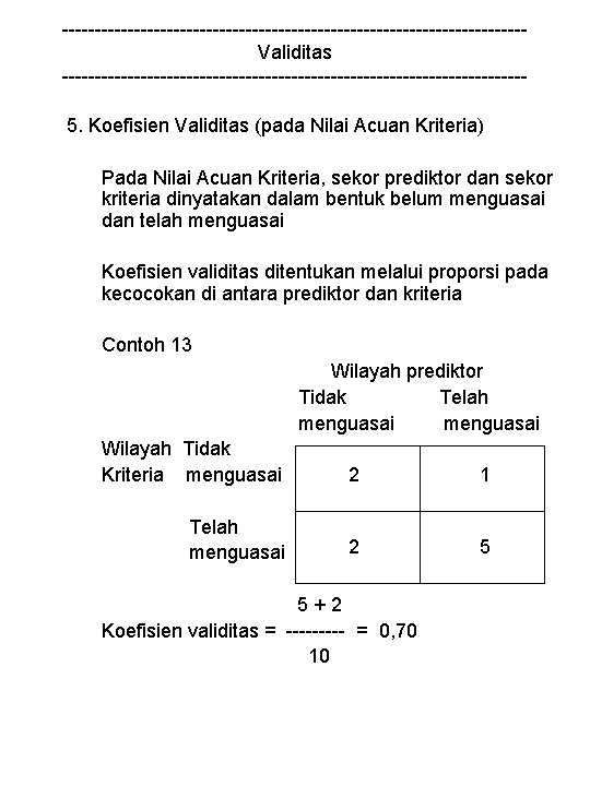 -----------------------------------Validitas -----------------------------------5. Koefisien Validitas (pada Nilai Acuan Kriteria) Pada Nilai Acuan Kriteria, sekor prediktor