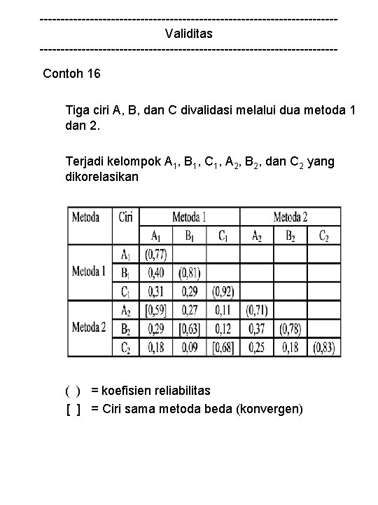 -----------------------------------Validitas -----------------------------------Contoh 16 Tiga ciri A, B, dan C divalidasi melalui dua metoda 1