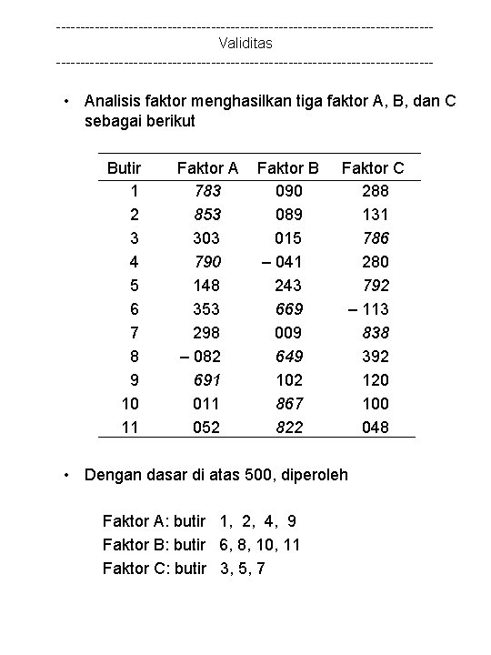 ---------------------------------------Validitas --------------------------------------- • Analisis faktor menghasilkan tiga faktor A, B, dan C sebagai berikut