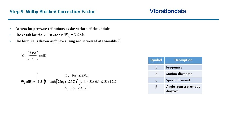 Step 9 Wilby Blocked Correction Factor • Correct for pressure reflections at the surface