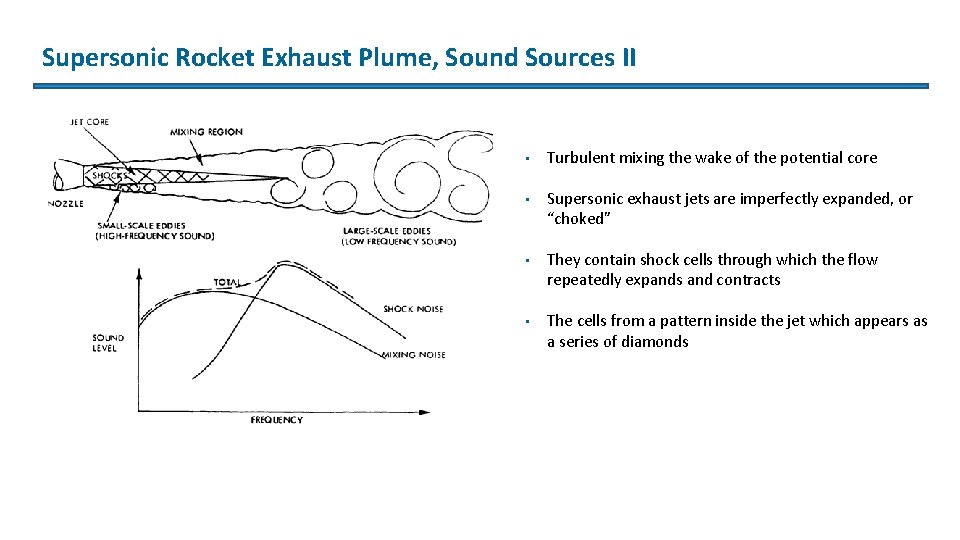 Supersonic Rocket Exhaust Plume, Sound Sources II • Turbulent mixing the wake of the