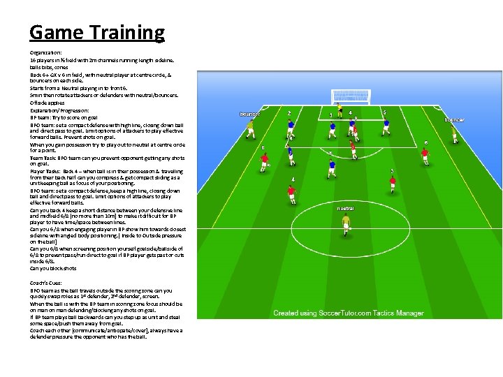 Game Training Organization: 16 players in ½ field with 2 m channels running length