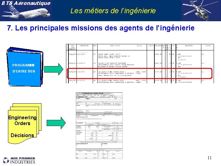 BTS Aéronautique Les métiers de l’ingénierie 7. Les principales missions des agents de l’ingénierie