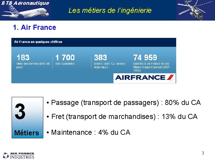 BTS Aéronautique Les métiers de l’ingénierie 1. Air France 3 • Passage (transport de