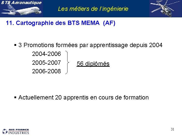 BTS Aéronautique Les métiers de l’ingénierie 11. Cartographie des BTS MEMA (AF) § 3