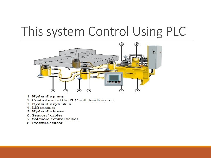 This system Control Using PLC 