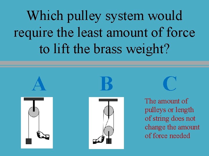 Which pulley system would require the least amount of force to lift the brass
