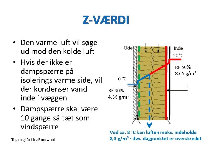 Z-VÆRDI • Den varme luft vil søge ud mod den kolde luft • Hvis