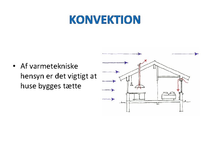 KONVEKTION • Af varmetekniske hensyn er det vigtigt at huse bygges tætte 