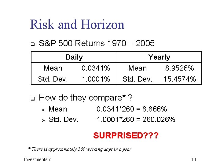 Risk and Horizon q S&P 500 Returns 1970 – 2005 Daily Mean 0. 0341%