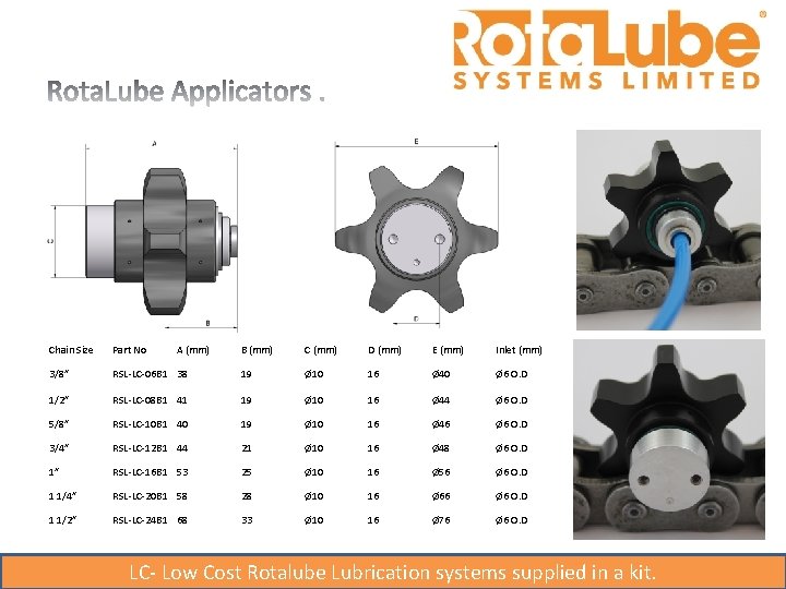 Chain Size Part No 3/8” A (mm) B (mm) C (mm) D (mm) E