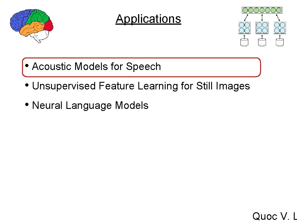 Applications • Acoustic Models for Speech • Unsupervised Feature Learning for Still Images • Applications • Acoustic Models for Speech • Unsupervised Feature Learning for Still Images •
