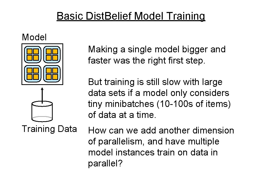 Basic Dist. Belief Model Training Model Making a single model bigger and faster was Basic Dist. Belief Model Training Model Making a single model bigger and faster was
