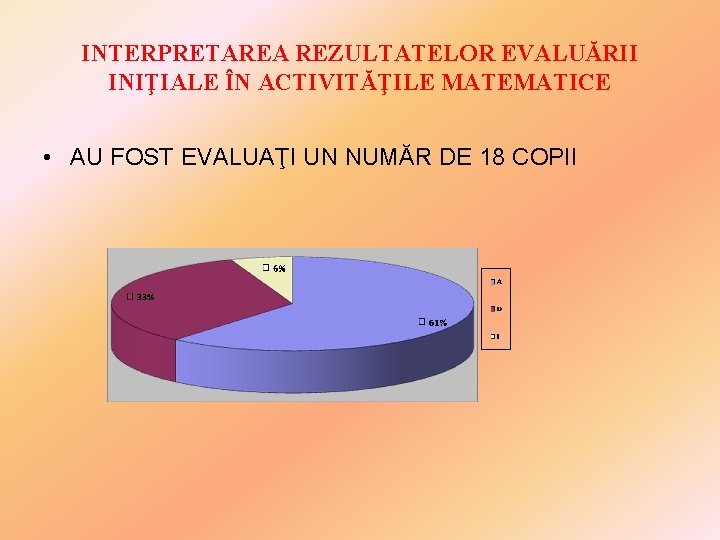 INTERPRETAREA REZULTATELOR EVALUĂRII INIŢIALE ÎN ACTIVITĂŢILE MATEMATICE • AU FOST EVALUAŢI UN NUMĂR DE INTERPRETAREA REZULTATELOR EVALUĂRII INIŢIALE ÎN ACTIVITĂŢILE MATEMATICE • AU FOST EVALUAŢI UN NUMĂR DE