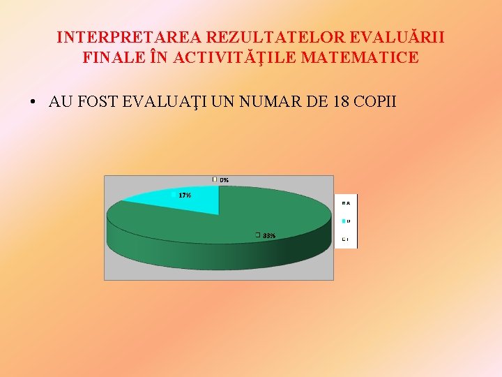 INTERPRETAREA REZULTATELOR EVALUĂRII FINALE ÎN ACTIVITĂŢILE MATEMATICE • AU FOST EVALUAŢI UN NUMAR DE INTERPRETAREA REZULTATELOR EVALUĂRII FINALE ÎN ACTIVITĂŢILE MATEMATICE • AU FOST EVALUAŢI UN NUMAR DE