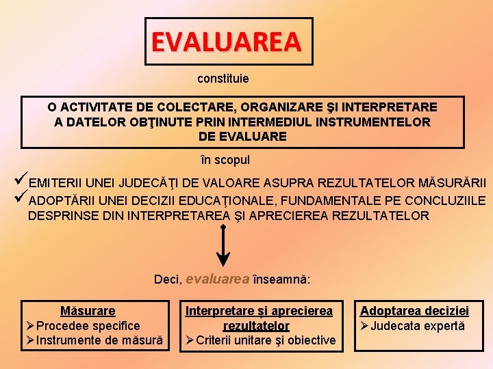 EVALUAREA constituie O ACTIVITATE DE COLECTARE, ORGANIZARE ŞI INTERPRETARE A DATELOR OBŢINUTE PRIN INTERMEDIUL EVALUAREA constituie O ACTIVITATE DE COLECTARE, ORGANIZARE ŞI INTERPRETARE A DATELOR OBŢINUTE PRIN INTERMEDIUL