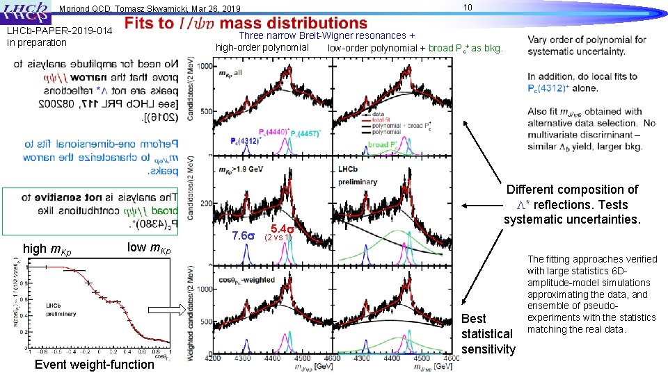 10 Moriond QCD, Tomasz Skwarnicki, Mar 26, 2019 LHCb-PAPER-2019 -014 in preparation Three narrow