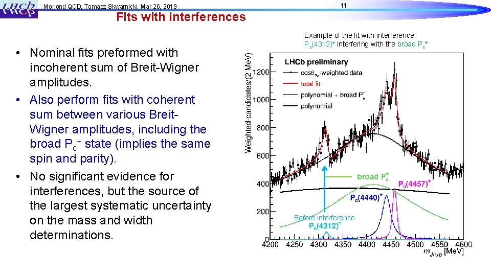 Moriond QCD, Tomasz Skwarnicki, Mar 26, 2019 11 Fits with interferences • Nominal fits