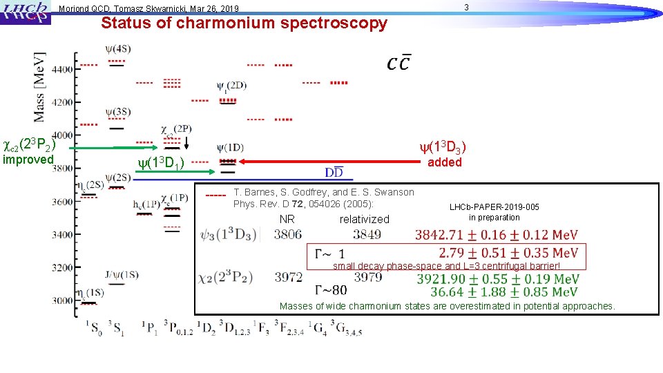 3 Moriond QCD, Tomasz Skwarnicki, Mar 26, 2019 Status of charmonium spectroscopy cc 2(23