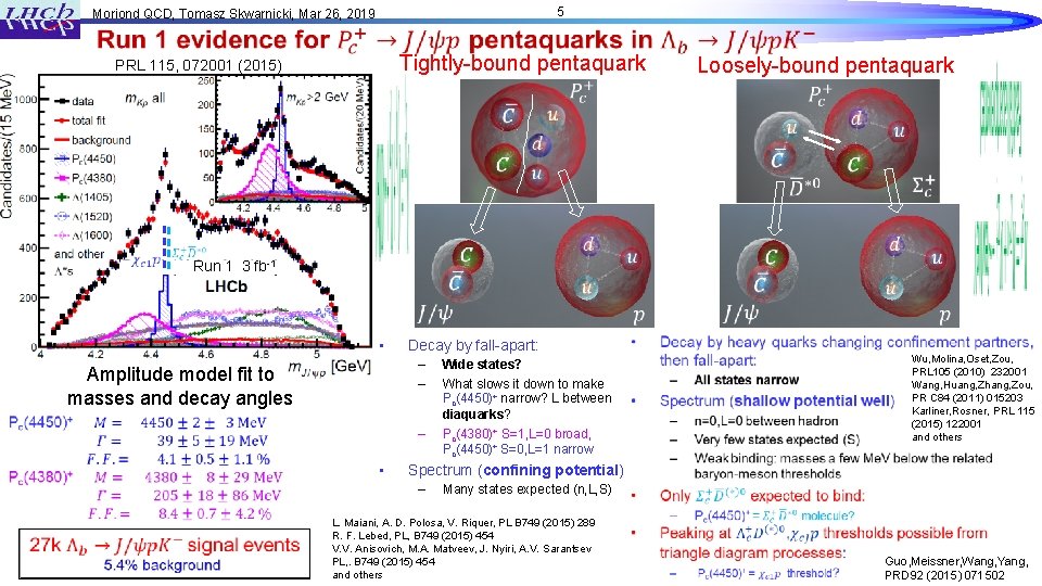 5 Moriond QCD, Tomasz Skwarnicki, Mar 26, 2019 Tightly-bound pentaquark PRL 115, 072001 (2015)