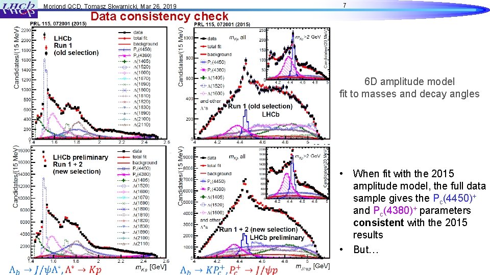 7 Moriond QCD, Tomasz Skwarnicki, Mar 26, 2019 Data consistency check 6 D amplitude