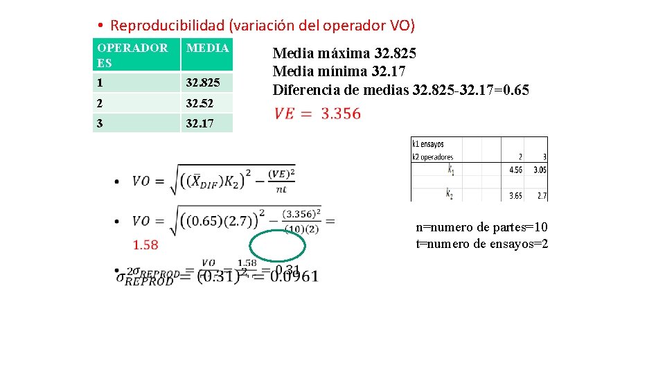  • Reproducibilidad (variación del operador VO) OPERADOR ES MEDIA 1 32. 825 2