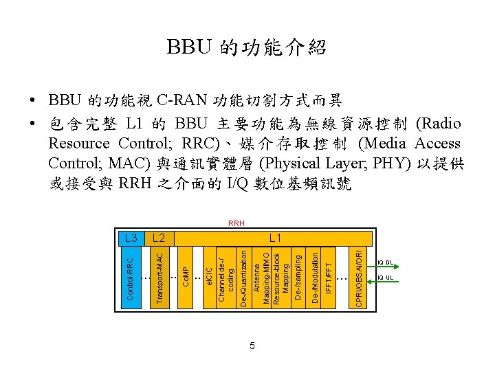 BBU 的功能介紹 • BBU 的功能視 C-RAN 功能切割方式而異 • 包含完整 L 1 的 BBU 主要功能為無線資源控制