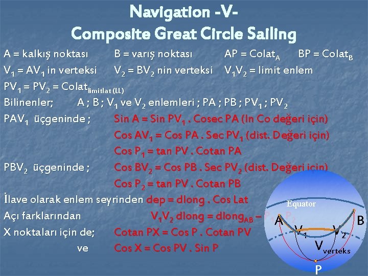 Navigation -VComposite Great Circle Sailing A = kalkış noktası B = varış noktası AP