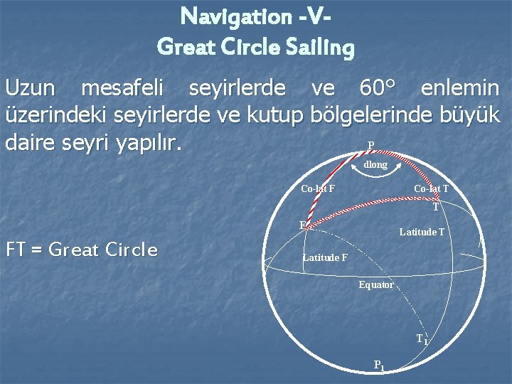 Navigation -VGreat Circle Sailing Uzun mesafeli seyirlerde ve 60° enlemin üzerindeki seyirlerde ve kutup