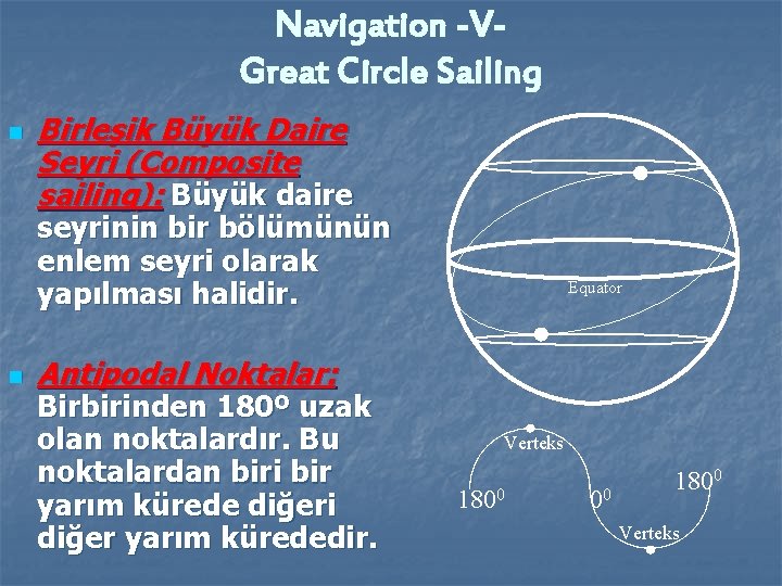 Navigation -VGreat Circle Sailing n Birleşik Büyük Daire Seyri (Composite sailing): Büyük daire seyrinin