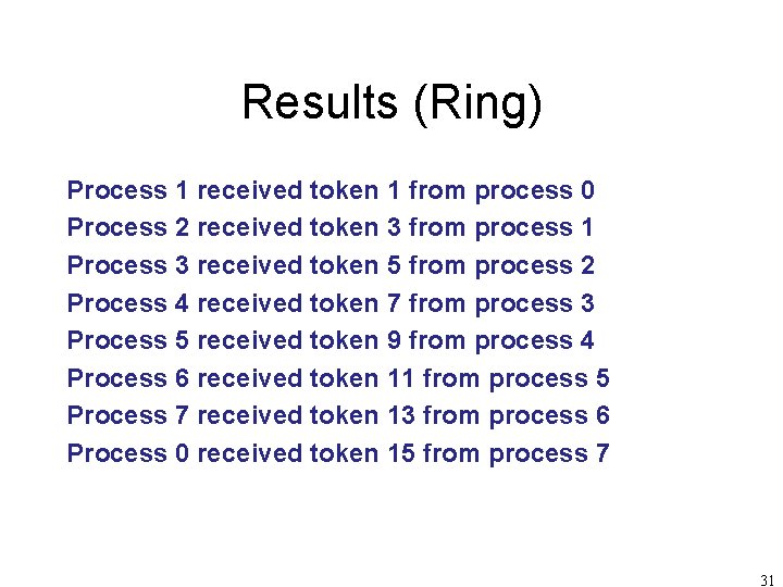 Results (Ring) Process 1 received token 1 from process 0 Process 2 received token