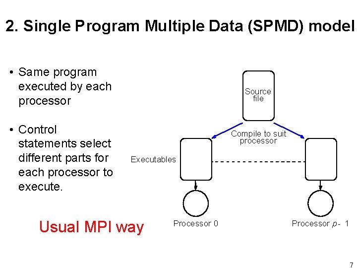 2. Single Program Multiple Data (SPMD) model • Same program executed by each processor