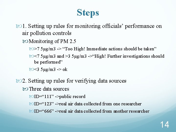 Steps 1. Setting up rules for monitoring officials’ performance on air pollution controls Monitoring